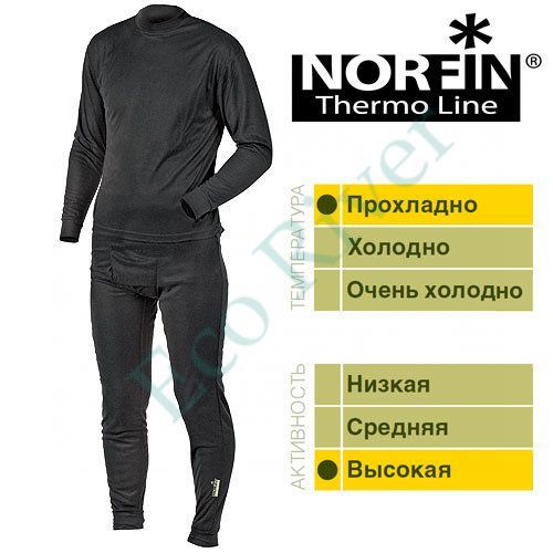 Термобелье Norfin Thermo Line 2 р.XL