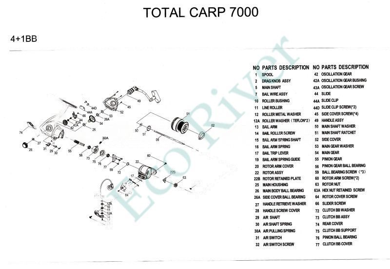 Катушка Nautilus Total Carp NTC7000