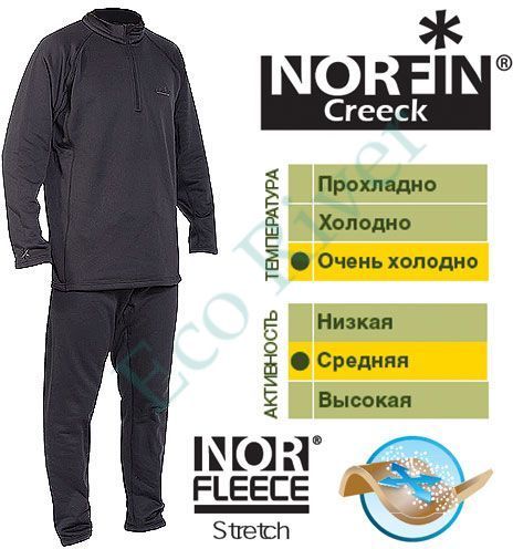 Комплект термо "NORFIN" Creeck M