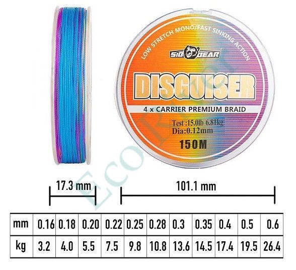 Плетеный шнур SibBear Disguiser 0.12 150м 6.81кг мультиколор